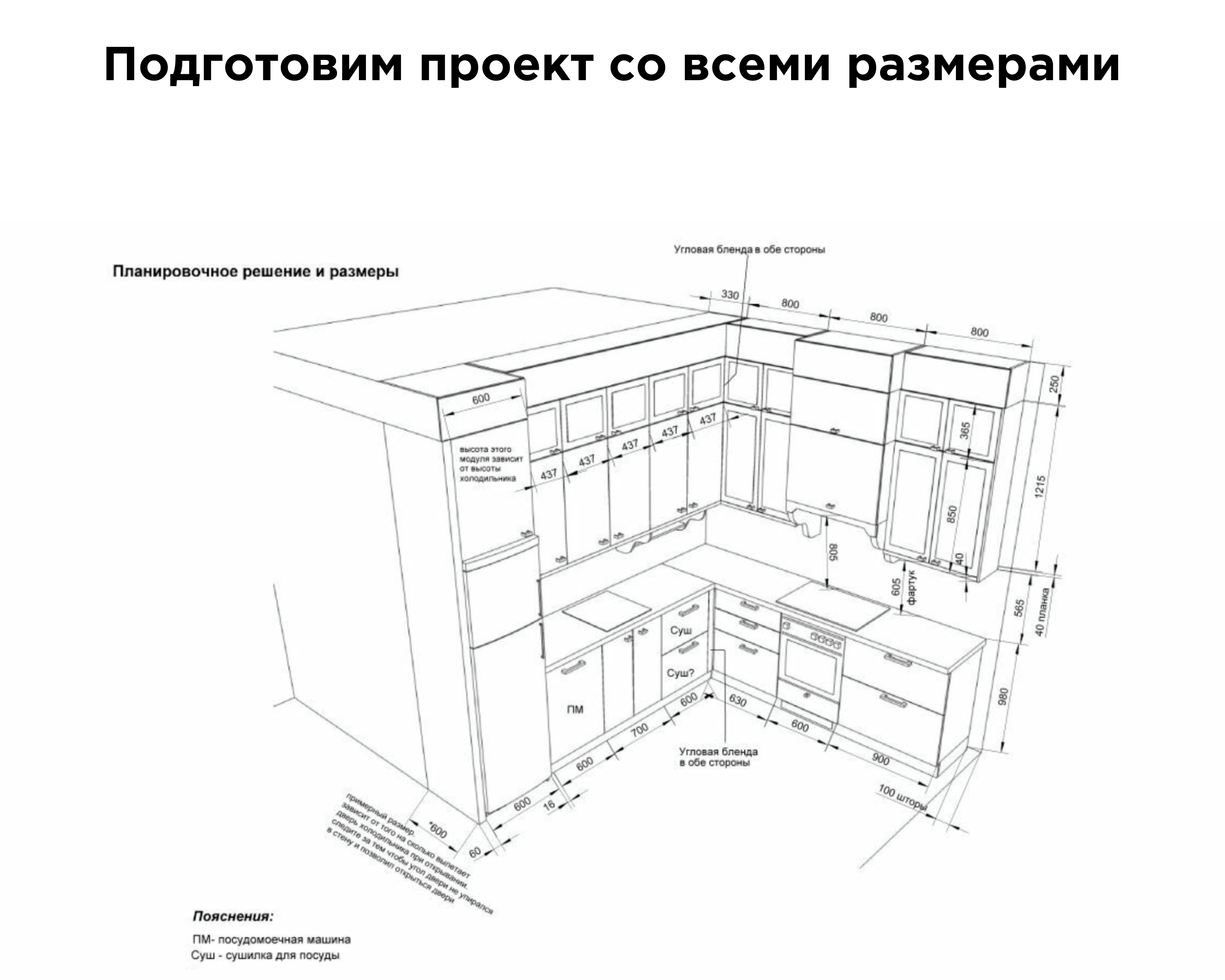Подготовим проект со всеми размерами